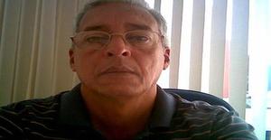 Nandoalmeida 70 anos Sou de Salvador/Bahia, Procuro Namoro com Mulher