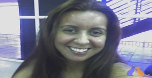 Aninharuiva 43 anos Sou de Londrina/Parana, Procuro Encontros Amizade com Homem