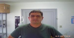 Vieiravaldinei 49 anos Sou de Curitiba/Parana, Procuro Namoro com Mulher