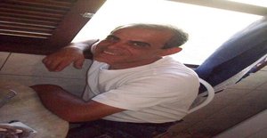 Manso2 62 anos Sou de São José Dos Pinhais/Parana, Procuro Encontros Amizade com Mulher