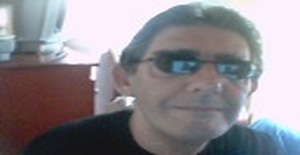 Lobo_gian 71 anos Sou de São Caetano do Sul/Sao Paulo, Procuro Encontros Amizade com Mulher