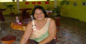 Delcybrasil 80 anos Sou de Canoas/Rio Grande do Sul, Procuro Encontros Amizade com Homem