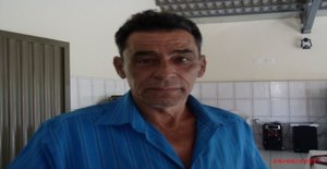 Joaobatistaevang 66 anos Sou de Araxá/Minas Gerais, Procuro Encontros Amizade com Mulher